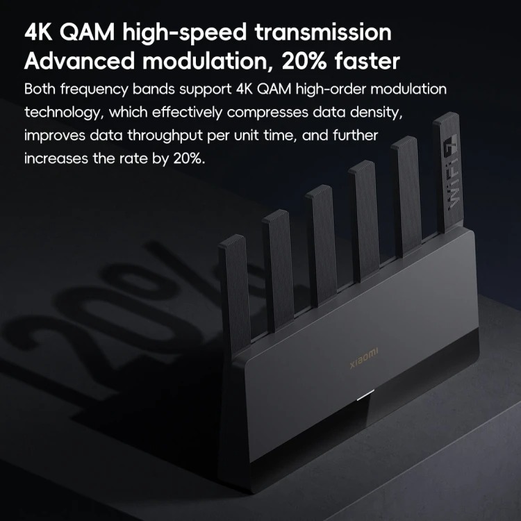 Xiaomi Router WiFi 7 6 Antenna Dual Band Qualcomm 4K QAM OFDMA MLO - BE6500 Gambar produk Xiaomi Router WiFi 7 6 Antenna Dual Band Qualcomm 4K QAM OFDMA MLO - BE6500