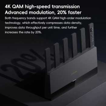 Gambar produk Xiaomi Router WiFi 7 6 Antenna Dual Band Qualcomm 4K QAM OFDMA MLO - BE6500