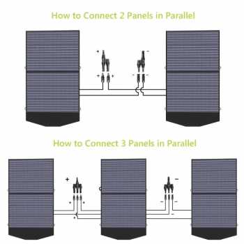 Gambar produk ALLPOWER Panel Surya Solar Panel Foldable Monocrystalline 2 Fold 100W - AP-210