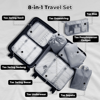 Gambar produk Bestform Tas Travel Bag Laundry Organizer Packing Cubes 8 PCS - CQBB3