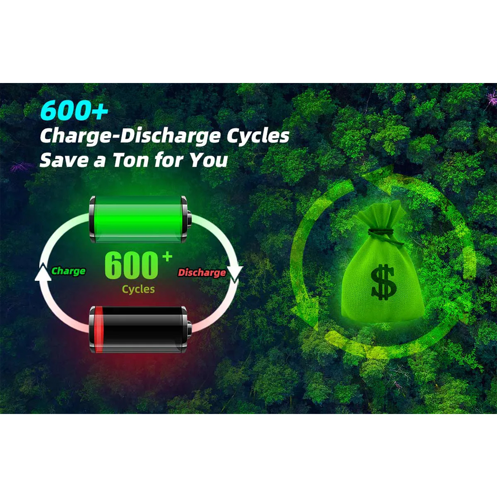 Gambar produk XTAR Baterai Rechargeable 21700 Li-Ion 6000mAh 3.6V 10A 1 PCS - XT-60