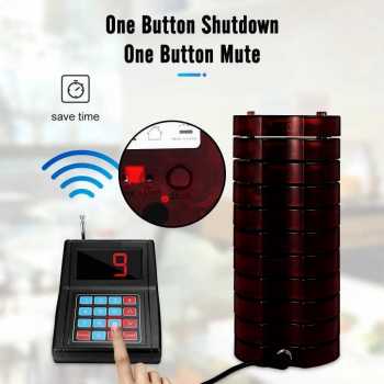 RTKS Wireless Calling System Restaurant Mesin Antrian 20 Pager - SU-668