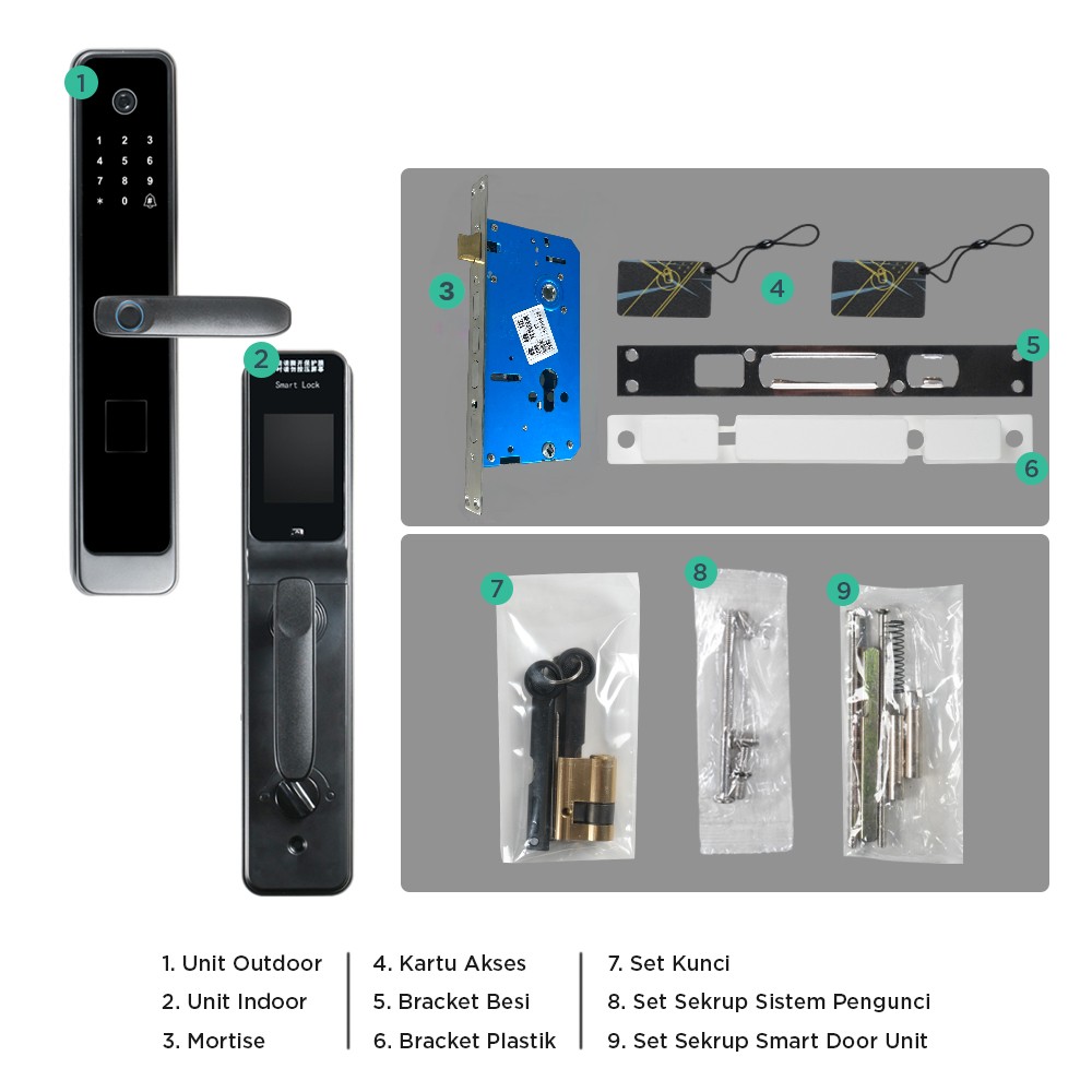 IWIN Smart Door Lock Fingerprint Password Key Card with Camera - ML790 Gambar produk IWIN Smart Door Lock Fingerprint Password Key Card with Camera - ML790