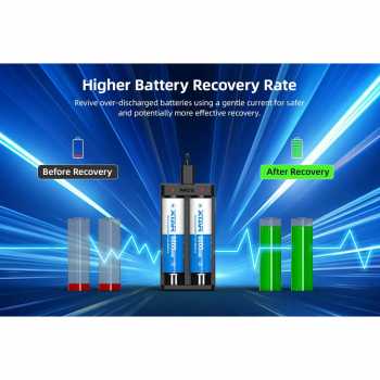 Gambar produk XTAR Charger Baterai 2 Slot 14500 18650 18650 Li-Ion 3.7V 1A 5V Type C - MC2