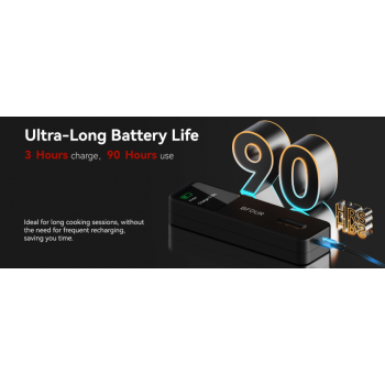 Gambar produk BFOUR Termometer Makanan Digital Daging BBQ Bluetooth Screen 1 Probe - BF-30