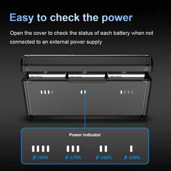 Gambar produk TELESIN Charger Baterai Box Kamera GoPro Hero 9 to 12 with 2 Battery - S0-ECB-01-TGP