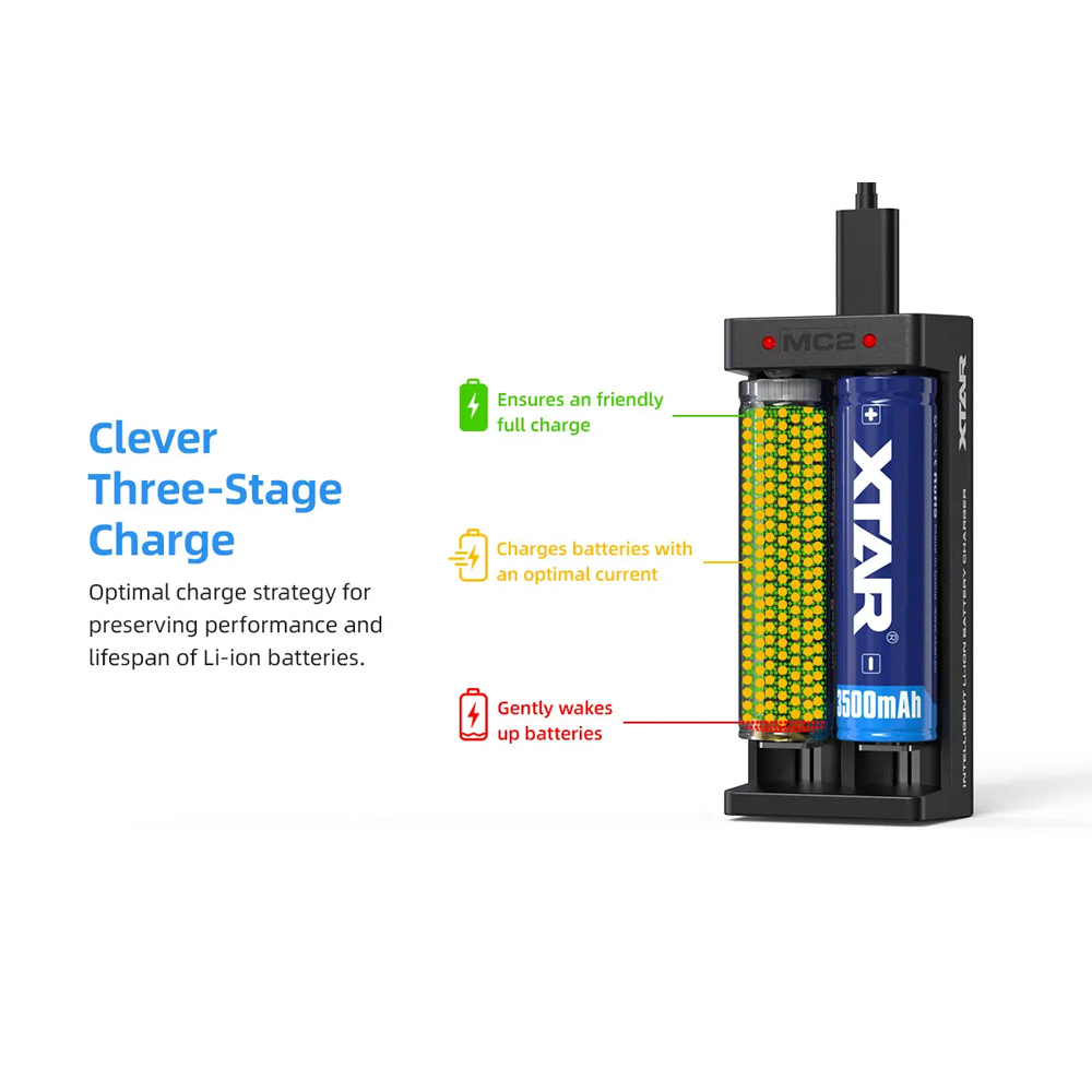 Gambar produk XTAR Charger Baterai 2 Slot 14500 18650 18650 Li-Ion 3.7V 1A 5V Type C - MC2