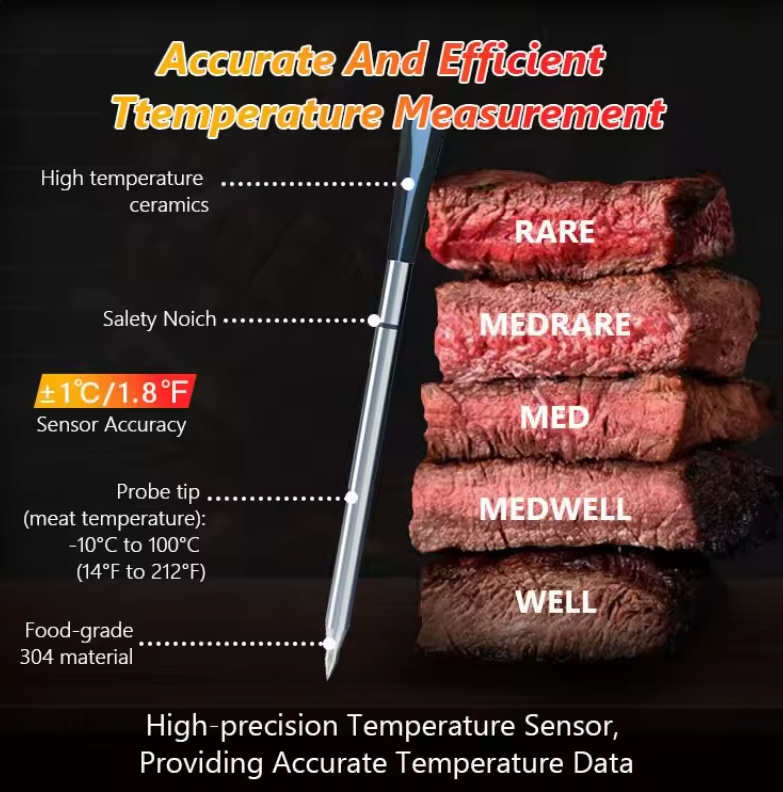 Temprobe Termometer Makanan Daging Digital Wireless Bluetooth 1 Probe - DT-131 Gambar produk Temprobe Termometer Makanan Daging Digital Wireless Bluetooth 1 Probe - DT-131