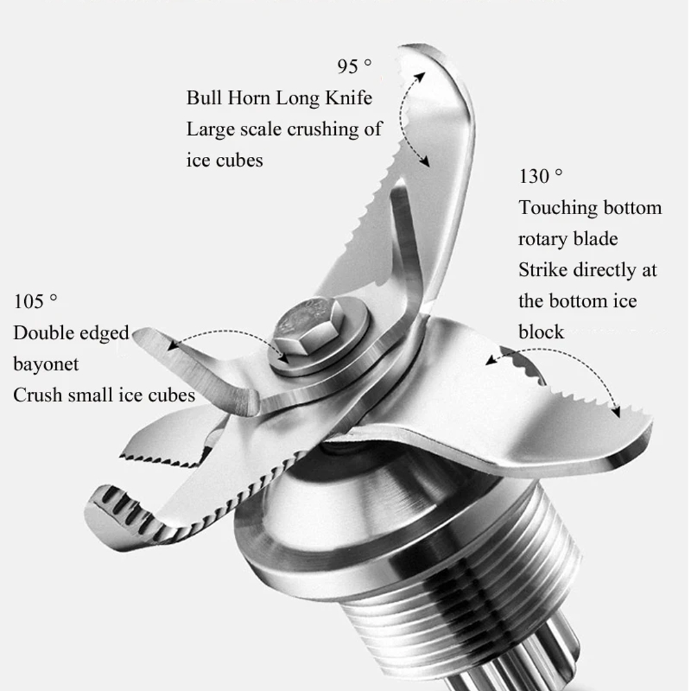 Yunlin Blender Buah Smoothie Ice Crusher Silent Steel Blade 2600W 2L - XTY-333 Gambar produk Yunlin Blender Buah Smoothie Ice Crusher Silent Steel Blade 2600W 2L - XTY-333