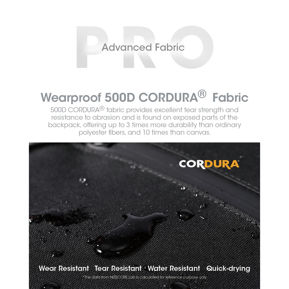 Gambar produk NITECORE Tas Ransel Laptop 15.6 Inch 500D Cordura MOLLE System 23L - BP23 PRO