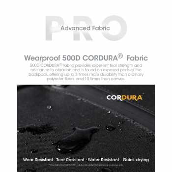 Gambar produk NITECORE Tas Ransel Laptop 15.6 Inch 500D Cordura MOLLE System 23L - BP23 PRO