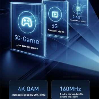 Gambar produk Xiaomi Router WiFi 7 8 Signal Amplifier Tri-Band Quad Core A73 4K QAM - BE7000