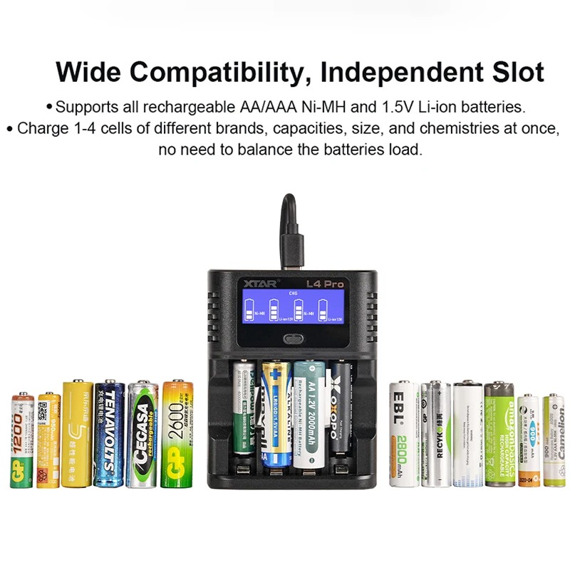 Gambar produk XTAR Charger Baterai 4 Slot AA AAA 1.5V Li-Ion 1.2V Ni-MH LCD Type C - L4 PRO KT