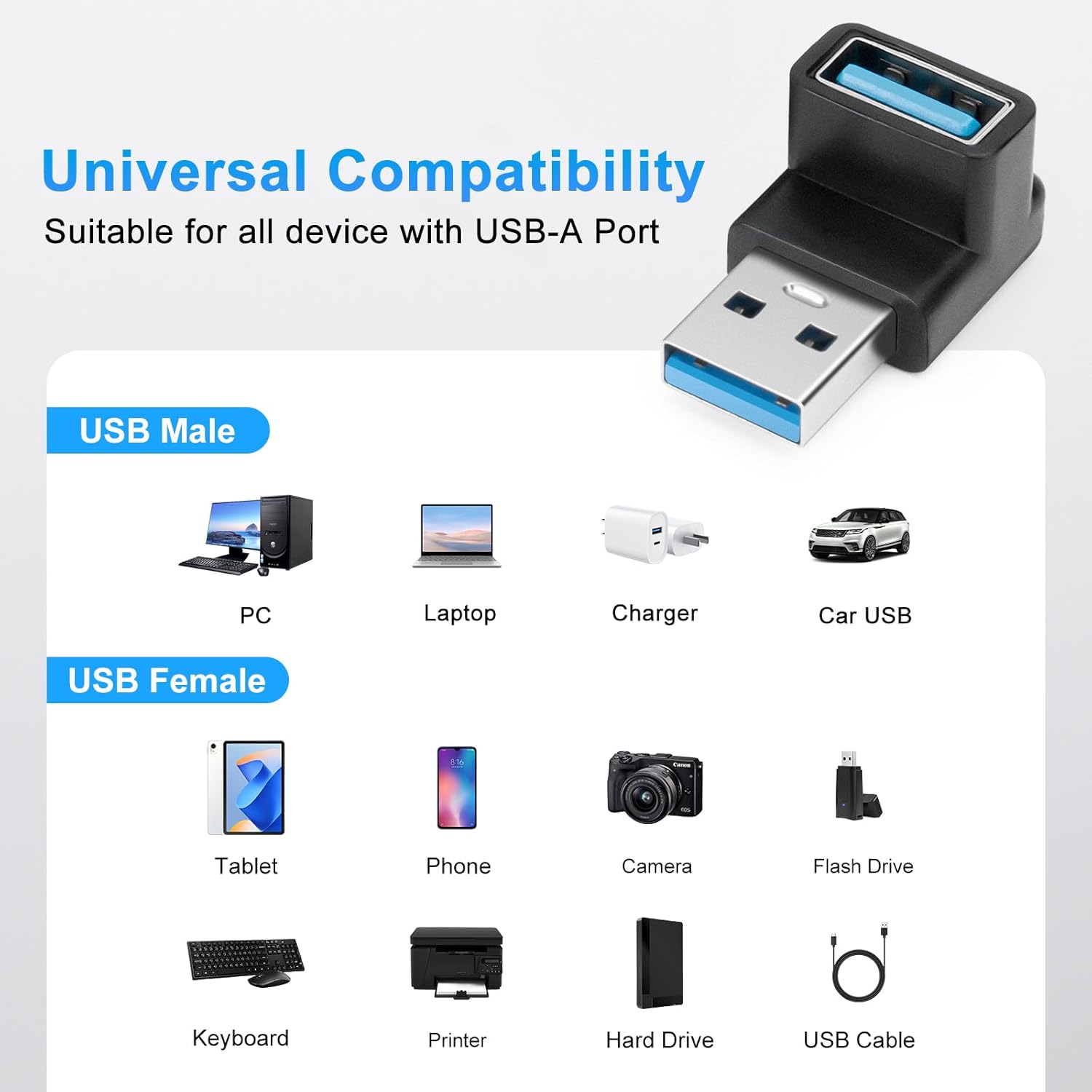 GETA Adaptor USB 3.2 Type A Male ke A Female L Shape 10 Gbps - G-02 Gambar produk GETA Adaptor USB 3.2 Type A Male ke A Female L Shape 10 Gbps - G-02