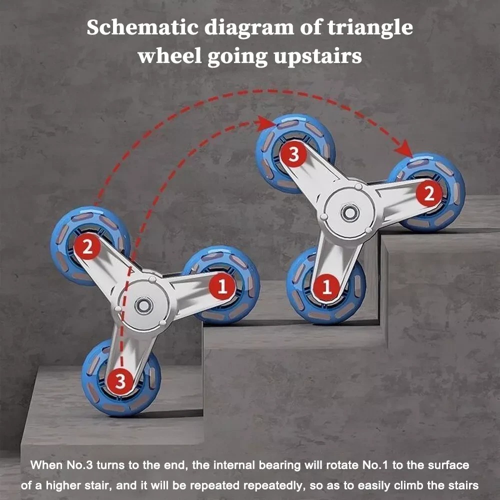 HAOTOOLS Troli Barang Lipat Foldable Trolley Cart Telescopic 3 Wheels - HT-25 Gambar produk HAOTOOLS Troli Barang Lipat Foldable Trolley Cart Telescopic 3 Wheels - HT-25