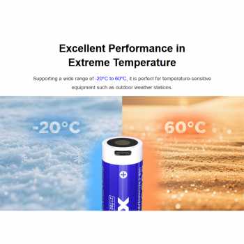 Gambar produk XTAR Baterai Rechargeable 21700 Li-Ion 5000mAh Type C 3.6V 10A 1 PCS - XT-50