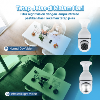 Gambar produk Yunyi CCTV IP Camera 1MP 1080P E27 Wireless Dual Light IR Sensor - YY012