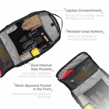 Gambar produk NITECORE Tas Ransel Laptop 15.6 Inch 500D Cordura MOLLE System 23L - BP23 PRO