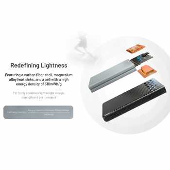 Gambar produk NITECORE Power Bank 10000mAh PD QC Carbon Fiber IPX8 USB Type C 30W - CARBO10000 GEN2