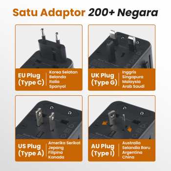 Gambar produk YuHome Universal Travel Adaptor Colokan Charger Adapter USB 2500W - 606