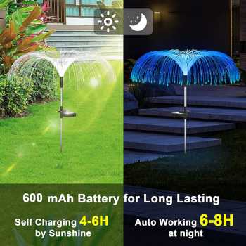 Gambar produk ZTree Lampu Hias Taman LED Fireworks Lights Solar Panel IP65 - Z600T