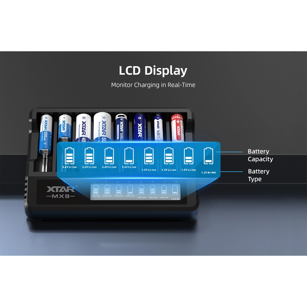 Gambar produk XTAR Charger Baterai 8 Slot AA AAA 1.5V Li-Ion 1.2V Ni-MH LCD Type C - MX8