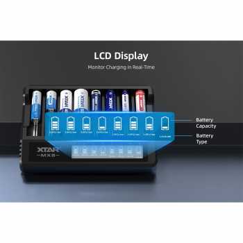 Gambar produk XTAR Charger Baterai 8 Slot AA AAA 1.5V Li-Ion 1.2V Ni-MH LCD Type C - MX8