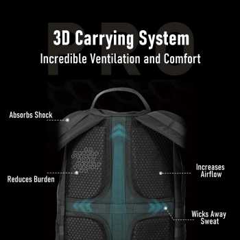 Gambar produk NITECORE Tas Ransel Laptop 15.6 Inch 500D Cordura MOLLE System 23L - BP23 PRO