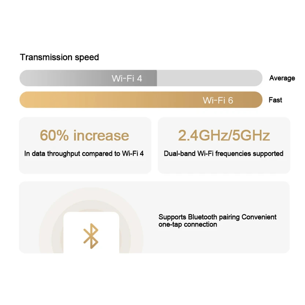 Xiaomi Kamera CCTV Dual Lens PTZ 360 Degree AI Detection WiFi 6 4MP - C500 Gambar produk Xiaomi Kamera CCTV Dual Lens PTZ 360 Degree AI Detection WiFi 6 4MP - C500