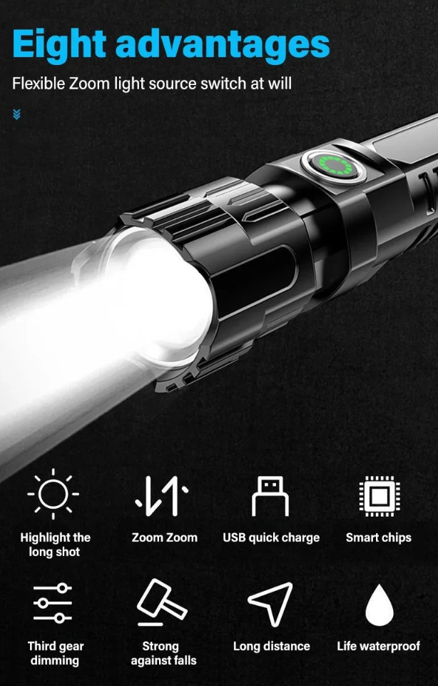 RLTEC Lampu Senter LED Rechargeable Flashlight 500 Lumens P50 1200mAh - 908 Gambar produk RLTEC Lampu Senter LED Rechargeable Flashlight 500 Lumens P50 1200mAh - 908