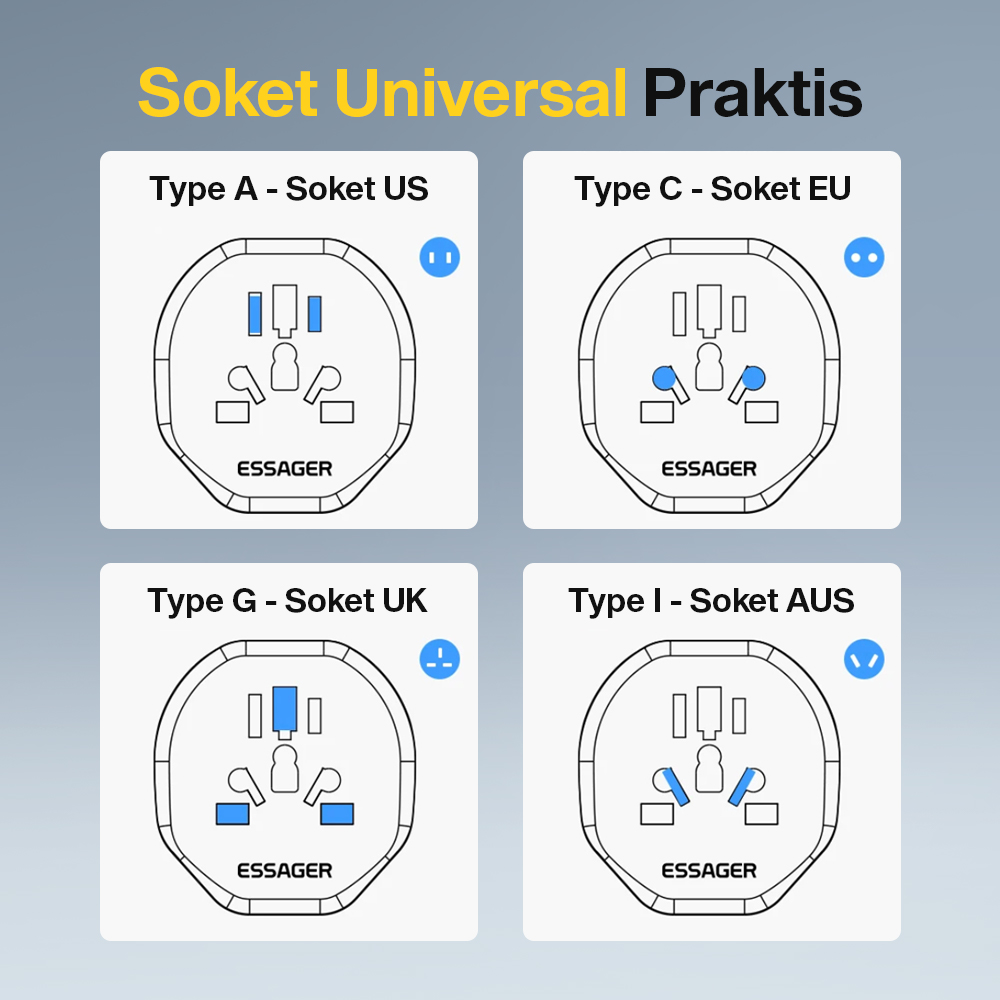 Gambar produk ESSAGER Universal Travel Adaptor Colokan Charger Adapter USB 2500W - WL-09