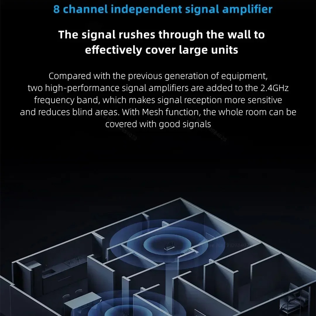Xiaomi Router WiFi 7 8 Signal Amplifier Tri-Band Quad Core A73 4K QAM - BE7000 Gambar produk Xiaomi Router WiFi 7 8 Signal Amplifier Tri-Band Quad Core A73 4K QAM - BE7000