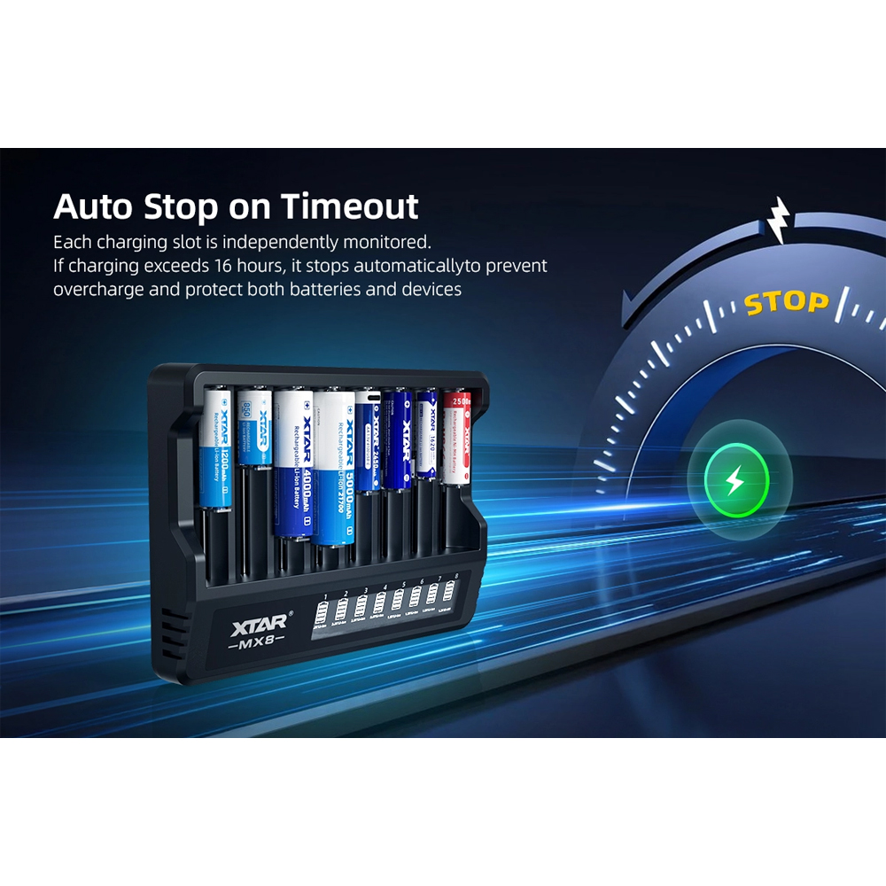 Gambar produk XTAR Charger Baterai 8 Slot AA AAA 1.5V Li-Ion 1.2V Ni-MH LCD Type C - MX8