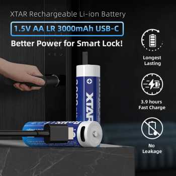Gambar produk XTAR Baterai Rechargeable AA LR Type C 1.5V 2.5A 4 PCS 3000mAh - XT-40