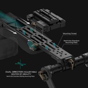 Gambar produk TILTA Shoulder Rig Stabilizer Lightweight ARCA Baseplate Canon Nikon - TA-LSR-B
