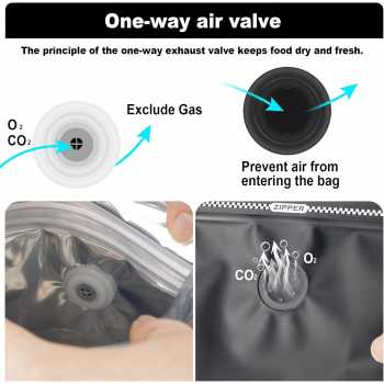 Gambar produk KOFE Kemasan Kopi Standing Pouch Ziplock Flat Bottom with Valve 10 PCS 500g - KF-10