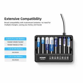 Gambar produk XTAR Charger Baterai 8 Slot AA AAA 1.5V Li-Ion 1.2V Ni-MH LCD Type C - MX8