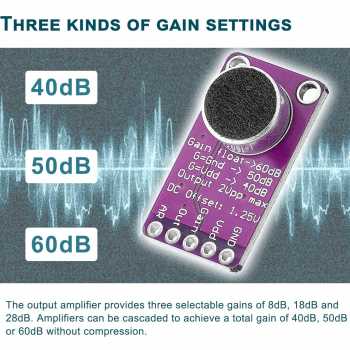 Gambar produk AITEXM Electret Microphone Amplifier Module Auto Gain Control - MAX9814