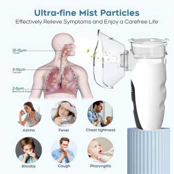 Gambar produk LASMA Alat Terapi Pernapasan Mesh Nebulizer Portable Inhaler Rechargeable - HH-W610