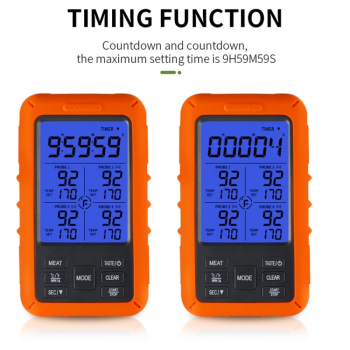 Gambar produk Laserpwr Termometer Makanan Digital Wireless Daging Kopi Susu 4 Probe - TP40