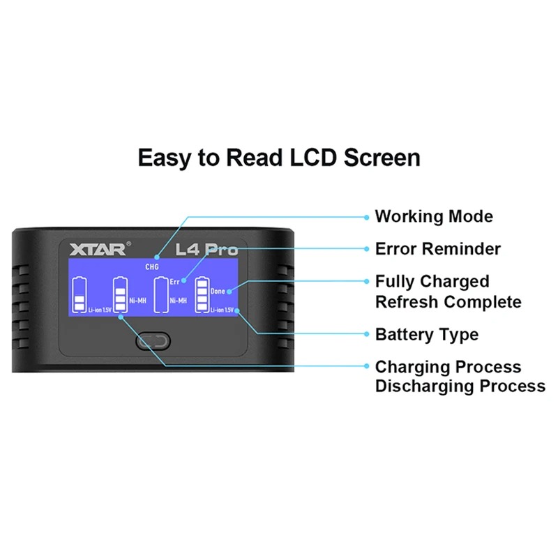 Gambar produk XTAR Charger Baterai 4 Slot AA AAA 1.5V Li-Ion 1.2V Ni-MH LCD Type C - L4 PRO KT