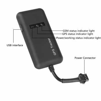 Gambar produk Beidou Alat Pelacak Mobil Motor Car GPS Tracker Alarm 2G 36V - GT02