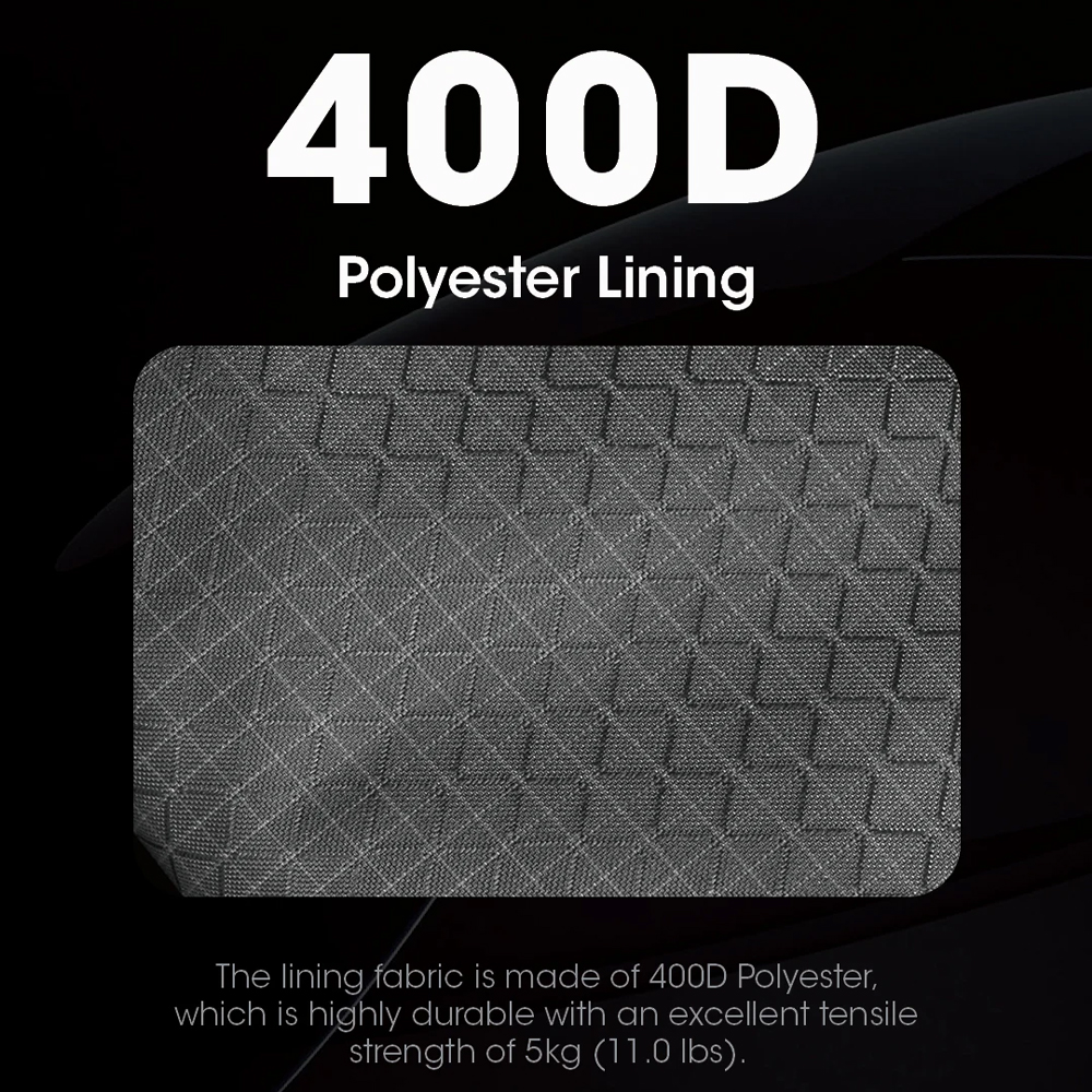 Gambar produk NITECORE Tas Ransel Laptop 15.6 Inch 500D Cordura MOLLE System 23L - BP23 PRO