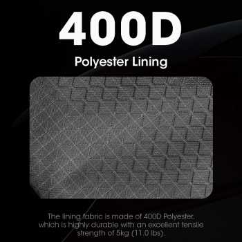 Gambar produk NITECORE Tas Ransel Laptop 15.6 Inch 500D Cordura MOLLE System 23L - BP23 PRO