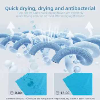 Gambar produk HIKEMAN Handuk Quick Dry Portable Ultralight Bath Towel 80x120cm - MJ120