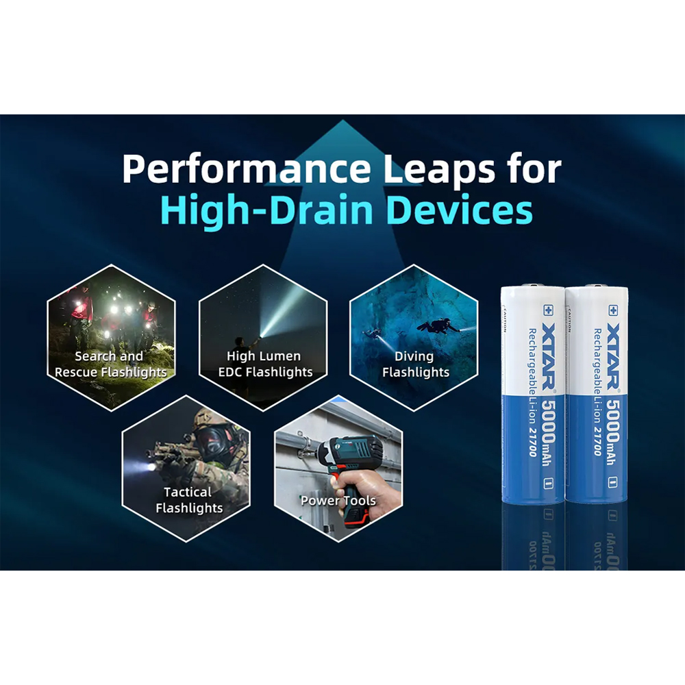 XTAR Baterai Rechargeable 21700 Mercury Free 5000mAh 25A 1 PCS - 21700HP Gambar produk XTAR Baterai Rechargeable 21700 Mercury Free 5000mAh 25A 1 PCS - 21700HP