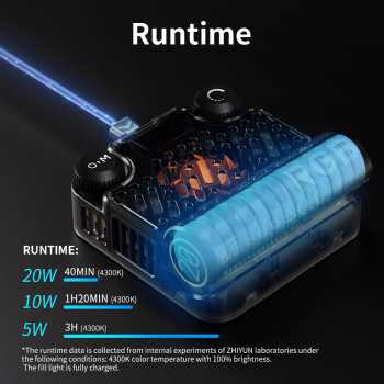 Gambar produk Zhiyun Lampu Studio Fotografi LED RGBW 6 Mode Magnetic Base 20W - M20C