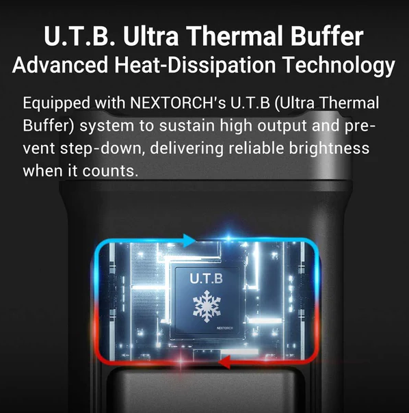 NEXTORCH Senter LED Flashlight Ultra Slim Waterproof 3500 Lumens - TA70 Gambar produk NEXTORCH Senter LED Flashlight Ultra Slim Waterproof 3500 Lumens - TA70