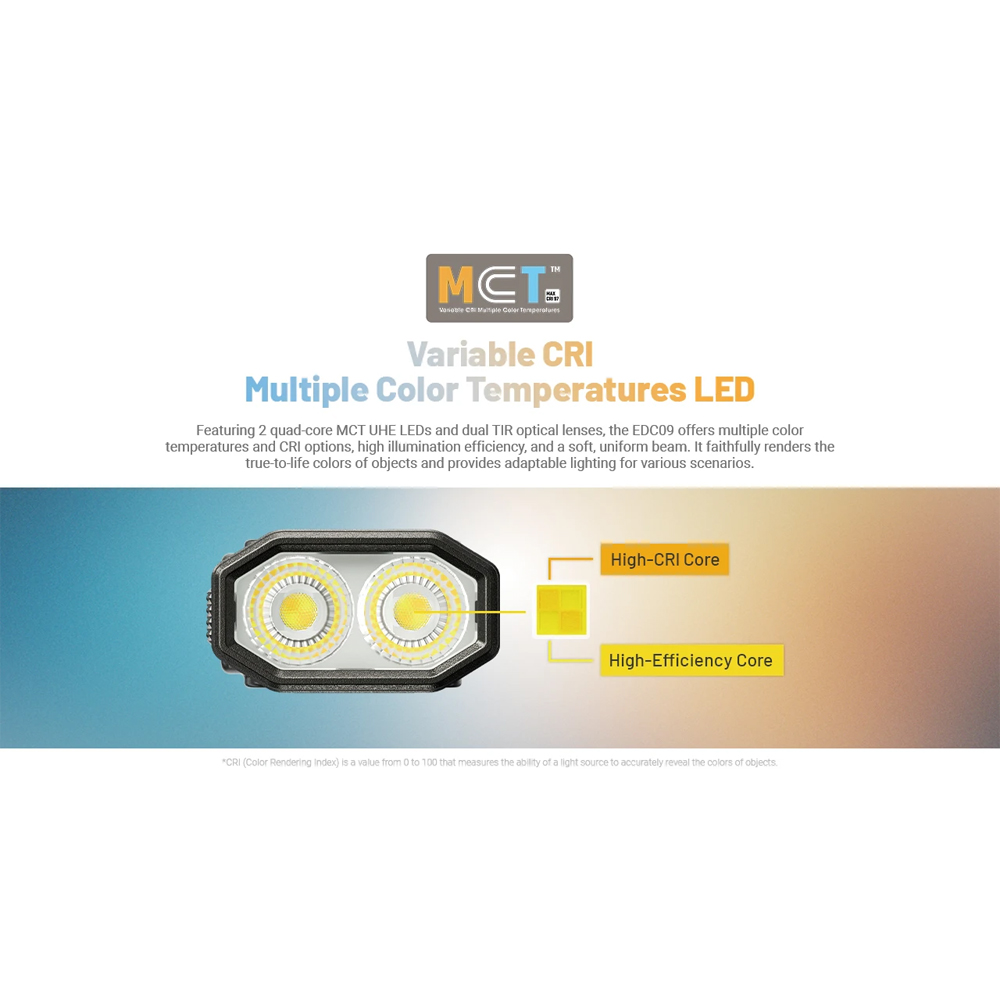 NITECORE Senter LED Flashlight MCT UHE 3in1 Color IPX6 1600 Lumens - EDC09 Gambar produk NITECORE Senter LED Flashlight MCT UHE 3in1 Color IPX6 1600 Lumens - EDC09