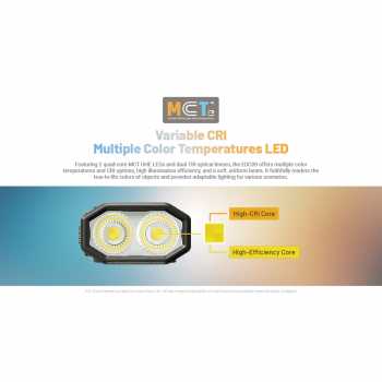 Gambar produk NITECORE Senter LED Flashlight MCT UHE 3in1 Color IPX6 1600 Lumens - EDC09